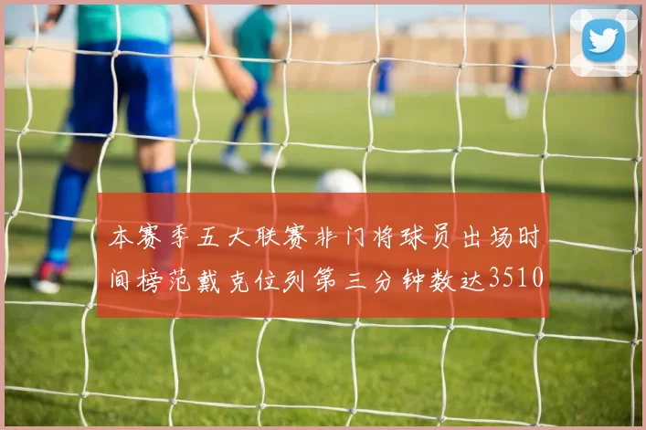 本赛季五大联赛非门将球员出场时间榜范戴克位列第三分钟数达3510